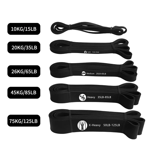 Ace Heavy Duty Latex Resistance Power Band Set 3 Ace Heavy Duty Latex Resistance Power Band Set