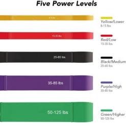 Front Page -Thefightfactory Shop AceHeavyDutyResistanceBandSetof53