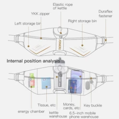 Aonijie Running Waist Bag 11 Aonijie Running Waist Bag -Thefightfactory Shop AonijieRunningWaistBag2