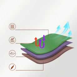 Mogold Skipping Speed Rope 17 Mogold Skipping Speed Rope -Thefightfactory Shop JoymindySkippingSpeedRope6