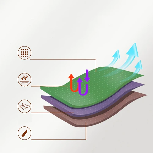 Mogold Skipping Speed Rope 10 Mogold Skipping Speed Rope - Image 8