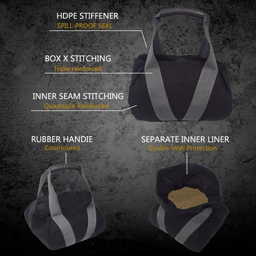 Morgan Portable Sand Kettlebells 6 Morgan Portable Sand Kettlebells - Image 4