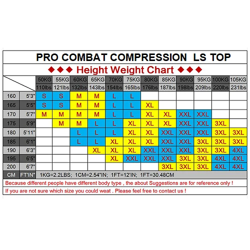 Pro Combat Compression Long Sleeve Top 5 Pro Combat Compression Long Sleeve Top - Image 3