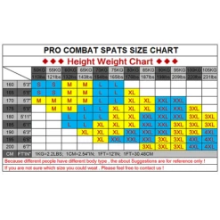 Pro Combat Compression Spats 15 Pro Combat Compression Spats -Thefightfactory Shop ProCombatSpatsSizeChart