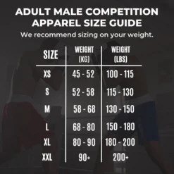 Sting Mens Mettle Boxing Singlet - Black -Thefightfactory Shop StingSingletsizechart cec6a3de cc74 4077 b6ce de929e50c38c