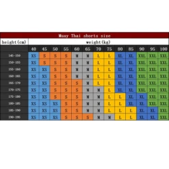 Wicked One Broken Muay Thai Shorts Black 13 Wicked One Broken Muay Thai Shorts Black -Thefightfactory Shop WickedSizeChart b32f8b31 b9d8 4ca2 b56f bf519de5114e